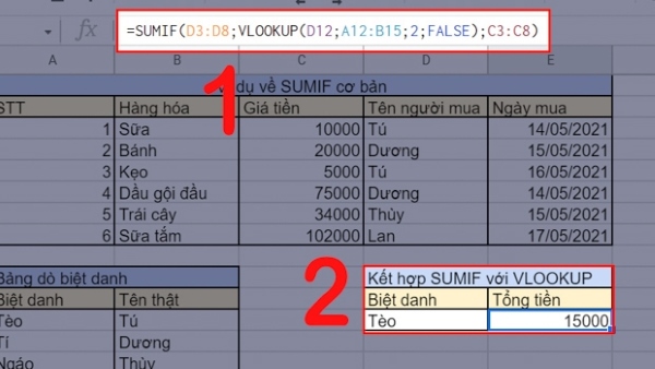 Công thức hàm VLOOKUP: =VLOOKUP(khóa_tìm_kiếm, dải_ô, chỉ_mục, được_sắp_xếp)