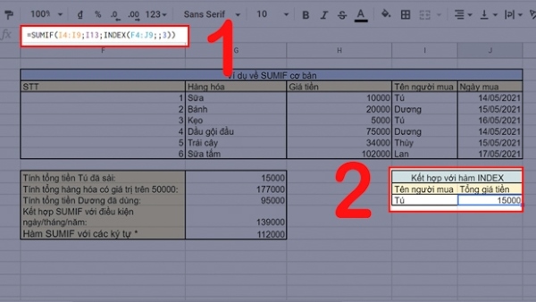 Công thức: =SUMIF(I4:I9, I13, INDEX(F4:J9, , 3))