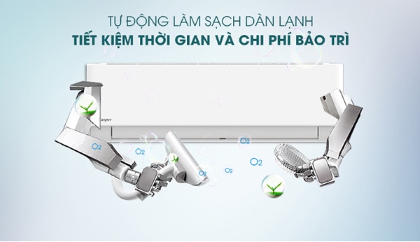 Công nghệ  iClean tự động làm sạch dàn lạnh