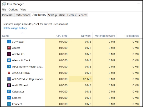 Thông tin về dung lượng CPU và tài nguyên mạng các ứng dụng