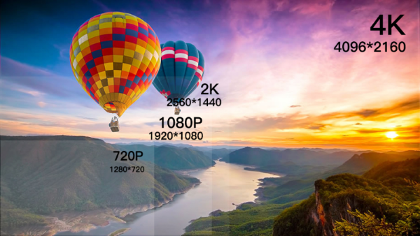 4K là một tên gọi khác của Ultra HD