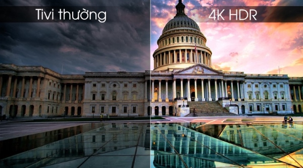 Tivi 4K là loại tivi sở hữu độ phân giải 4K