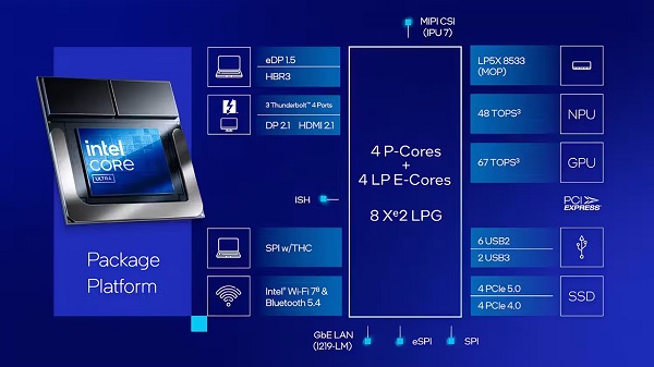 A computer screen with blue text

Description automatically generated with medium confidence