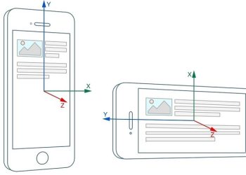 Cảm biến gia tốc là gì? Nguyên lý hoạt động và tính ứng dụng của cảm biến gia tốc trên thiết bị Apple