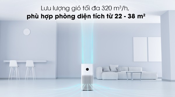 Máy lọc không khí Xiaomi 3C với công suất hoạt động lên đến 29W