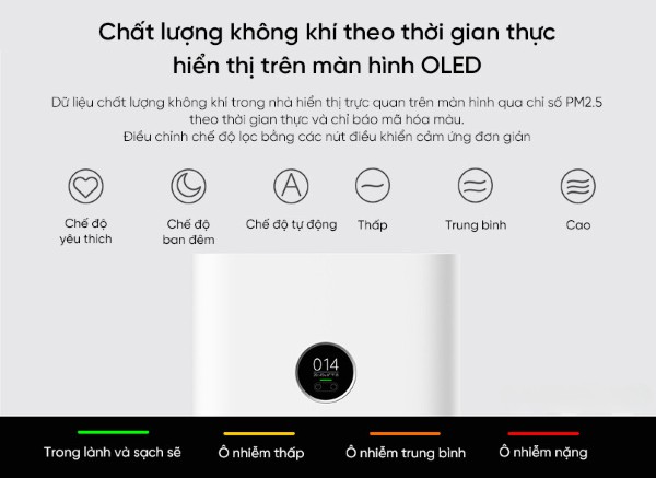 Mặt trước của máy được trang bị màn hình OLED