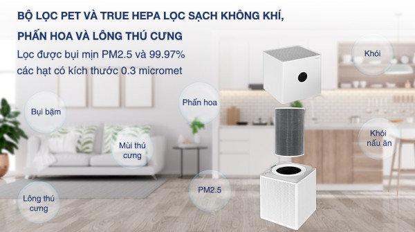 Xiaomi Smart Air AP4 Lite được trang bị bộ lọc HEPA 