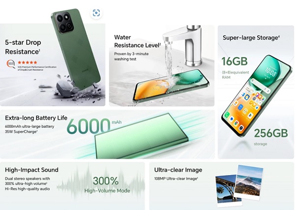 A collage of cell phones
Description automatically generated