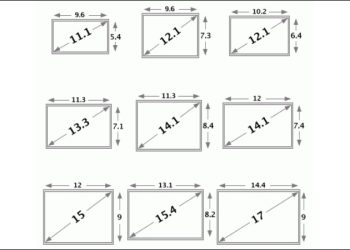 Laptop Dell bao nhiêu inch, kích thước màn hình laptop được ưa chuộng nhất