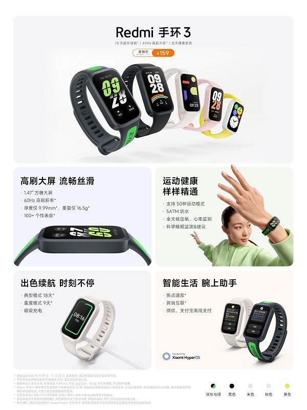 A screenshot of a smart watch

Description automatically generated