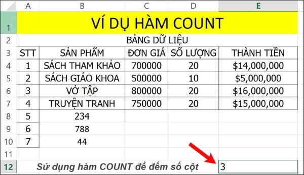 Hàm COUNT là một trong những hàm cơ bản và quan trọng trong Excel