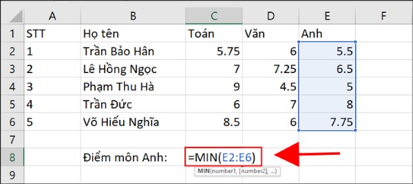 Hàm MIN giúp tìm giá trị nhỏ nhất