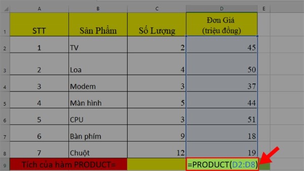 Ví dụ về hàm PRODUCT