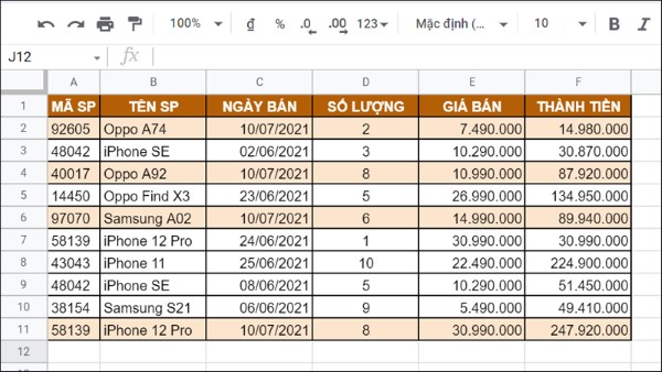 Ví dụ minh họa về cách sử dụng hàm AND 