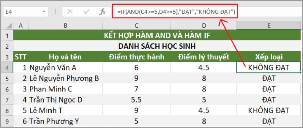 Khi kết hợp hàm IF, hàm AND có thể tạo ra các ứng dụng phong phú