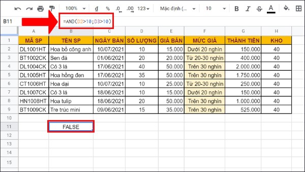 Nếu có ít nhất 1 điều kiện sai, hoặc tất cả các điều kiện kiểm tra đều sai, hàm sẽ trả về FALSE