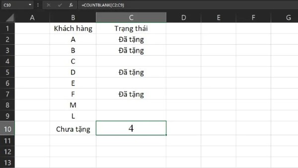 Hàm COUNTBLANK sử dụng để đếm số ô trống trong một vùng dữ liệu xác định