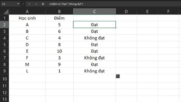 Hàm IF kiểm tra điều kiện và trả về kết quả điều kiện đúng hoặc sai