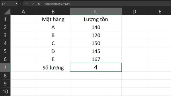 Hàm COUNTIF đếm số ô trong một dãy dữ liệu nhất định và áp dụng các điều kiện