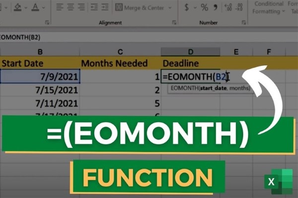 "EOMONTH" là viết tắt của cụm từ "End Of Month" (Cuối tháng)