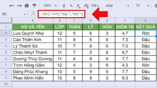 Xác định học sinh đậu hay rớt dựa trên điểm trung bình