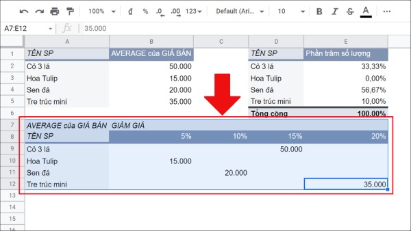 Chọn bảng cần xóa, sau đó nhấn Delete