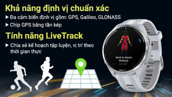 Tính năng hỗ trợ từ các cảm biến GPS, GLONASS và Galileo