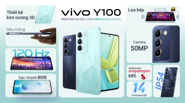 Vivo Y100 là mẫu điện thoại tầm trung với cấu hình chip Snapdragon 685