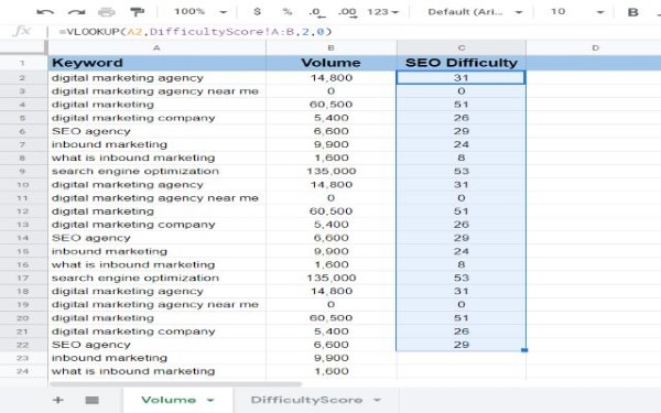 Hàm VLOOKUP giúp tìm kiếm thông tin theo chiều dọc trong bảng hoặc phạm vi dữ liệu