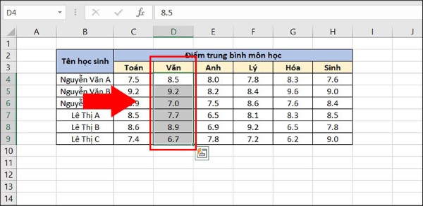  Chọn các giá trị trong cột Văn