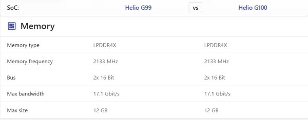 Helio G100 và Helio G99 hỗ trợ bộ nhớ LPDDR4x và bộ nhớ trong UFS 2.2