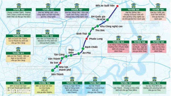 Chi tiết 17 tuyến xe buýt kết nối Metro số 1