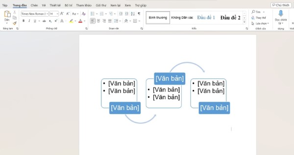 Bạn nên chuẩn bị trước ý tưởng về vị trí và cách bố trí các khối hay các ô