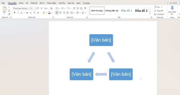 Việc tạo sơ đồ trong Word mang lại nhiều tiện ích