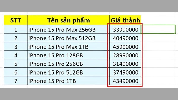 Chọn các ô đã chuyển đổi, sau đó nhấn Ctrl + X để cắt dữ liệu