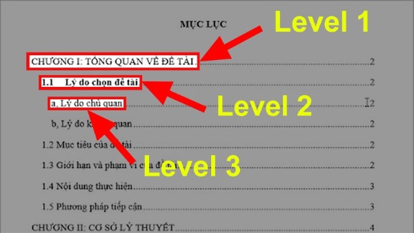 Xác định rõ các phần nội dung cần được đưa vào mục lục