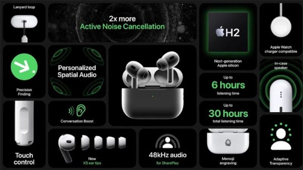 Apple còn trang bị một số tính năng thông minh cho hai phiên bản