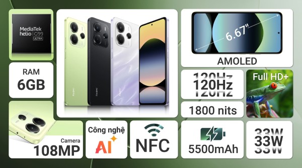 Xiaomi Redmi Note 14
