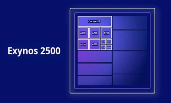 Exynos 2500 có cấu trúc CPU 10 nhân