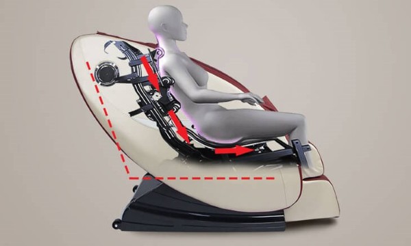 Lỗi con lăn của ghế massage dừng lại đột ngột