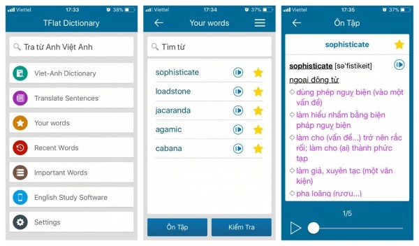 Từ điển TFlat