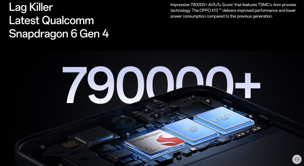 OPPO K13 vận hành với chip Snapdragon 6 Gen 4