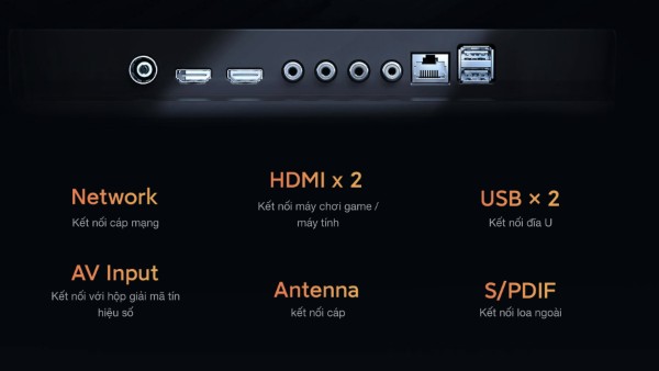 Cả 2 phiên bản đều hỗ trợ các cổng kết nối cơ bản