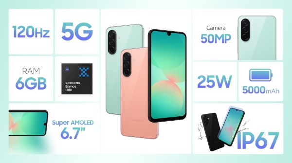 Samsung Galaxy A26 5G