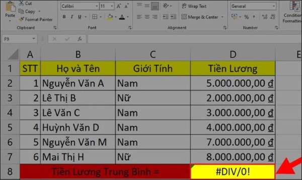 Một số lưu ý khi sử dụng hàm AVERAGEIFS