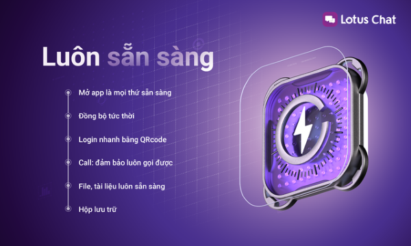 Các tính năng nổi bật của Lotus Chat
