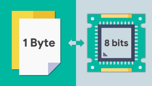 Định lượng quy đổi 1 Byte bằng 8 bit
