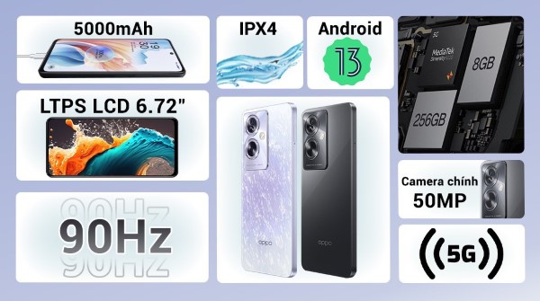 OPPO A79 5G