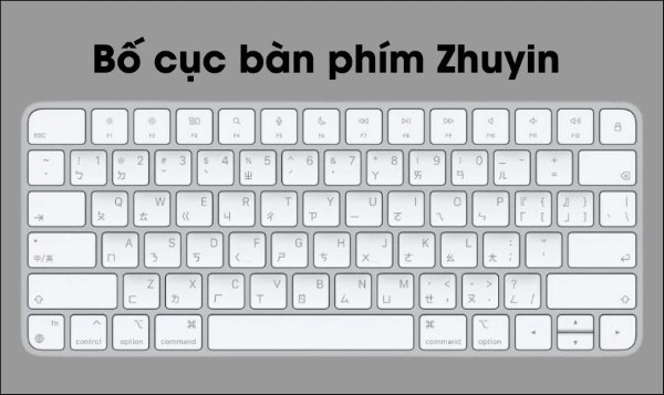 Bố cục Zhuyin (注音/Bopomofo)