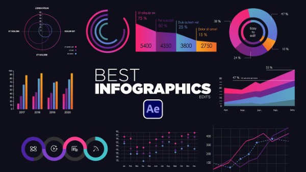 Khả năng tạo video infographic